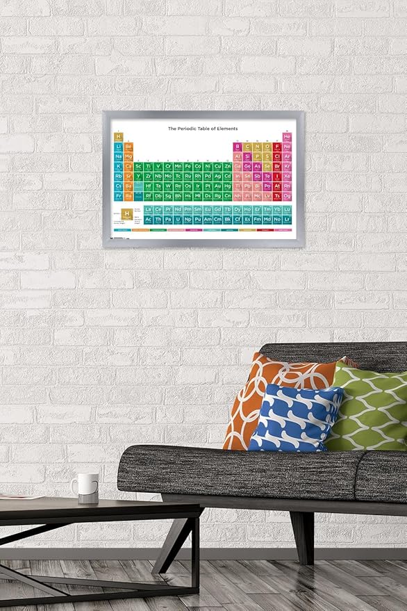 Trends International Periodic Table Of Elements 17 Wall Poster, 14.725" x 22.375", Silver Framed Version