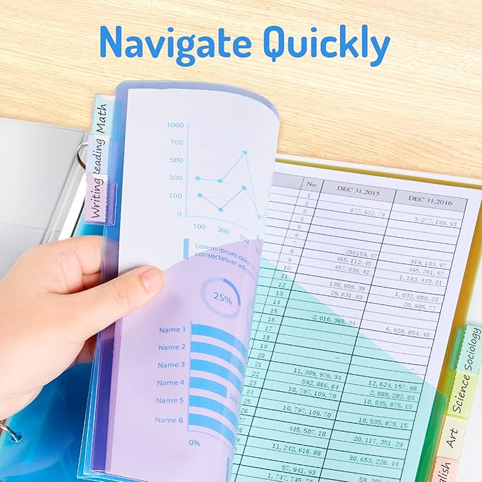 Forvencer 8 Count Dividers with Two Pockets, 8 tabs Binder Dividers for 3 Ring Binder Organizer, Multicolor, 3 Sets