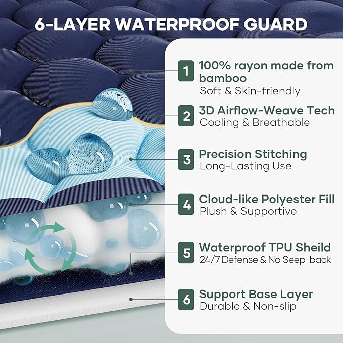 OhGeni 100% Waterproof Mattress Protector, Twin XL-Navy Blue Size Mattress Pad, Fits 6"-20" Mattresses with Deep Pocket, Cooling, Breathable Fitted Sheets, Soft Bed Cover, Noiseless, Machine Washable
