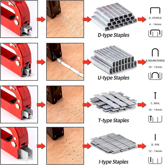 PHITRIC Upholstery Staple Gun Heavy Duty, 4 in 1 Stapler Gun with 6000 Staples, Remover, Manual Brad Nailer Power Adjustment Stapler Gun for Wood, Upholstery, Carpentry, Decoration DIY