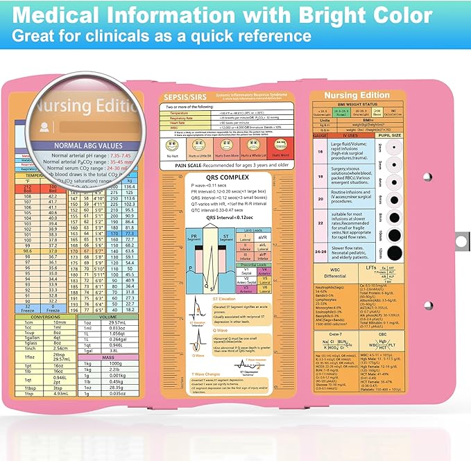 Clipboards Nursing Clipboard Trifold Foldable, 3 Layers Aluminum Nurse Clipboards with Nursing Edition Cheat Sheets Folding Pocket Size for Students, Nurses and Doctors (Pink)