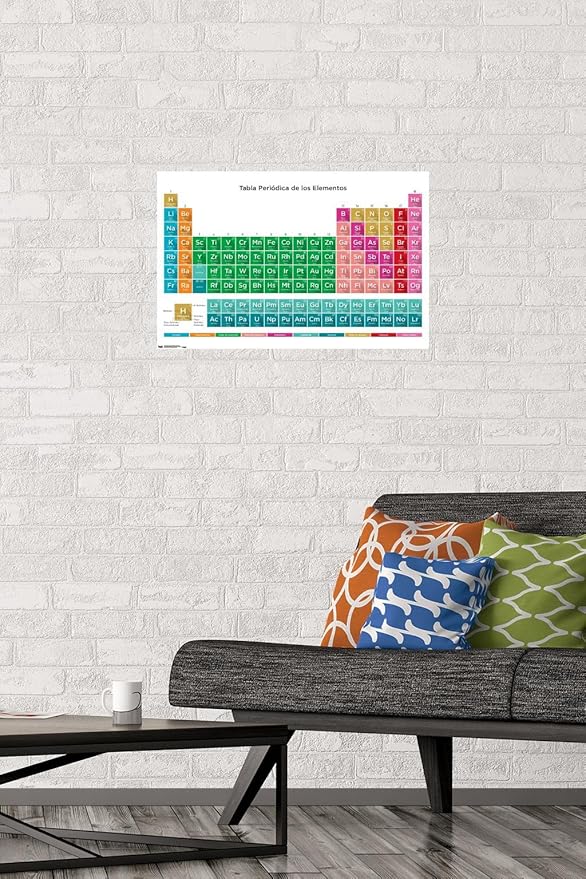 Trends International Periodic Table Of Elements - Spanish Wall Poster, 14.725" x 22.375", Premium Poster & Mount Bundle