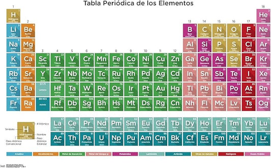 Trends International Periodic Table Of Elements - Spanish Wall Poster, 22.375" x 34", Poster & Mount Bundle
