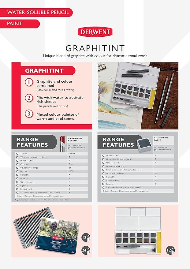 Derwent Graphitint Pencils, Metal Tin, 24 Count (0700803)