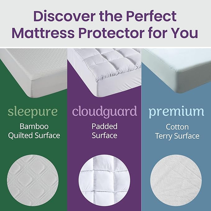 SafeRest Waterproof California King Size Mattress Protector - Viscose Derived from Bamboo - Fitted with Stretchable Pockets - Machine Washable Viscose Blend Mattress Cover for Bed