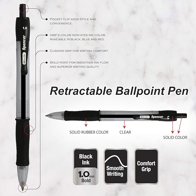 BAZIC PRODUCTS Gel Pens, Spencer Retractable Gel Pen, 1.0 mm Bold Tip for Smooth Writing for Office, School, or Teacher Use, Premium Writing Pens (5/Pack), 1-Pack