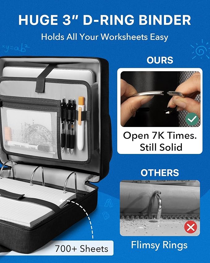 Upgraded 3 Rings Zipper Binder Organizer 3 Inch Zippered Binders with Strap Large Zip Up Portfolio Folder Bag with 9 Pockets Laptop Compartment for Office Travel, Black