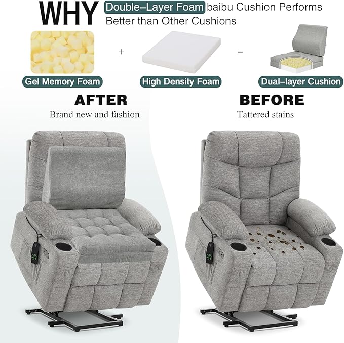 baibu Memory Foam Recliner Cushions with Lumbar Support Pillow Set for Elderly, 20x20x5 Inch Dual-Layer Design Non-Slip Recliner Seat Cushion & Back Support Pillow for Reduce Hip & Lumbar Pain, Grey