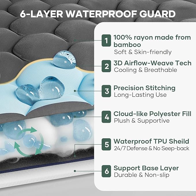 OhGeni 100% Waterproof Mattress Protector, Twin XL-Gray Size Mattress Pad, Fits 6"-20" Mattresses with Deep Pocket, Cooling, Breathable Fitted Sheets, Soft Bed Cover, Noiseless, Machine Washable