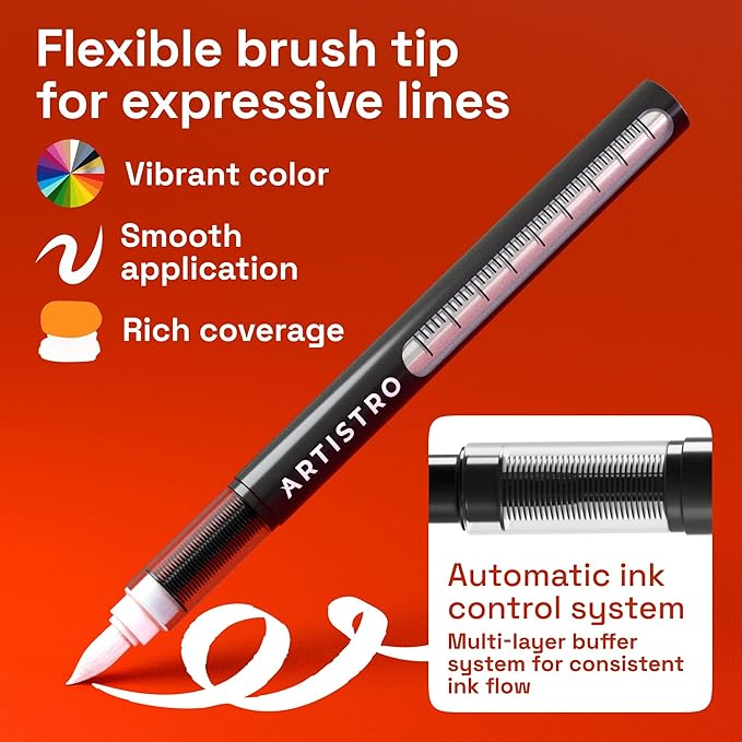ARTISTRO 2 White Acrylic Paint Markers - Brush Tip Paint Pens with Automatic Ink Control System for Rock, Egg, Wood, Fabric, Glass - Perfect for Crafting, Art Projects, & More