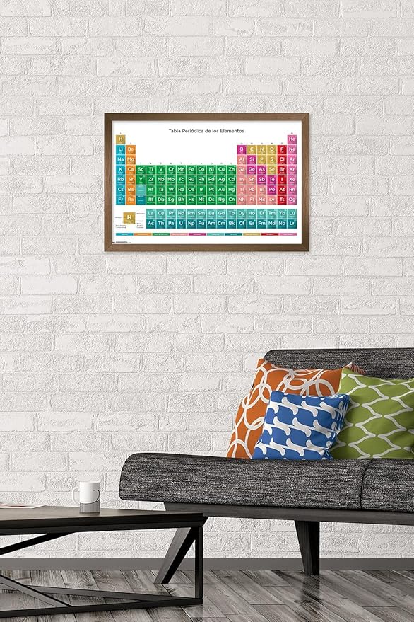Trends International Periodic Table Of Elements - Spanish Wall Poster, 14.725" x 22.375", Bronze Framed Version
