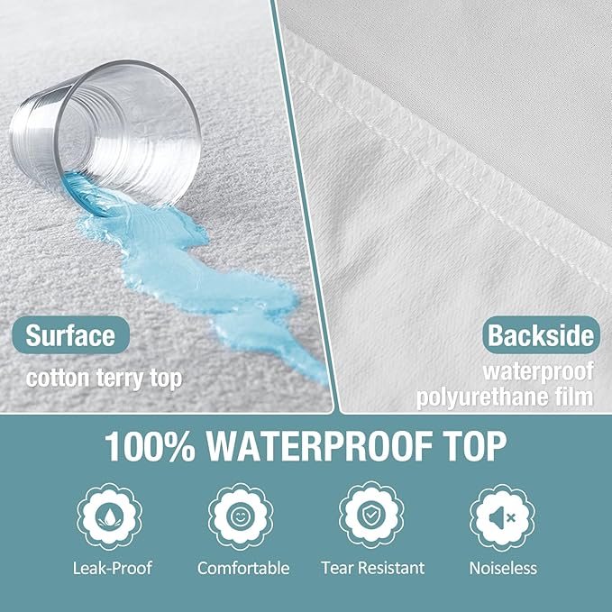 Bedecor Full Waterproof Mattress Protector,Pee and Bed Wetting Protection Cover for Kids and Pets, Fitted Deep Pocket for 9-18 Inch Deep