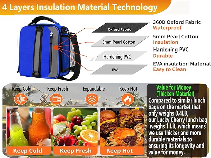 Expandable(18cans) Lunch Box Insulated Lunch bag for Men Kids Boys Teens Adult Portable Stylish Small Lunchbox With Shoulder Strap for Working Office school Picnic