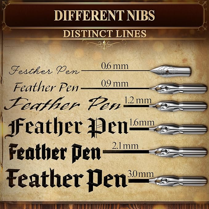 Red Feather Quill Pen and Ink Set - 11.4" Antique Feather Pen and Ink Set with Stainless Steel Nib for Calligraphy Practice, Drawing & Signatures - Designed for Beginners and Calligraphy Enthusiasts