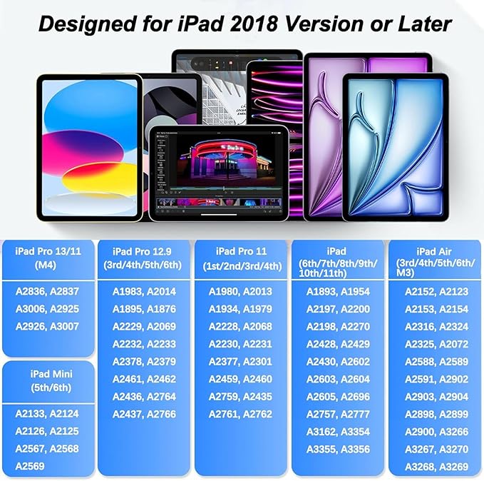 Stylus Pen for iPad Pencil 11th A16/10th/9th Gen,2Pack iPad Pencil Pro Fast Charing,Active iPadPen for 2018-2025 iPad11 A16/10/9/8/7/6,iPadPro 13"/11"/12.9"/M4,iPadAir 6/5/4/3/M2,iPadMini 5/6/7 Gen