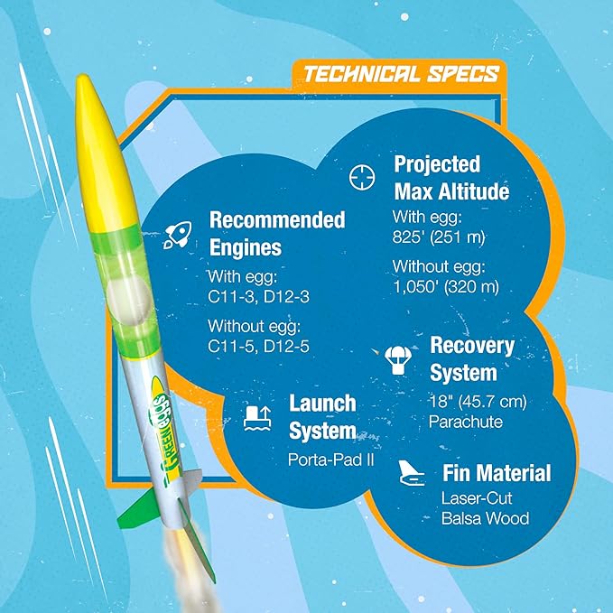 Estes 1718 Bulk Pack of 12 Green Eggs Payload Model Rocket Kits, Intermediate Flying-Rocket Model Kits for Ages 10+