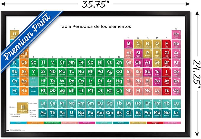 Trends International Periodic Table Of Elements - Spanish Wall Poster, 22.375" x 34", Black Framed Version