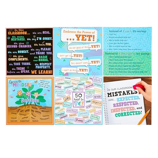 Really Good Stuff Classroom Community Guidelines 12-in-1 Poster Set