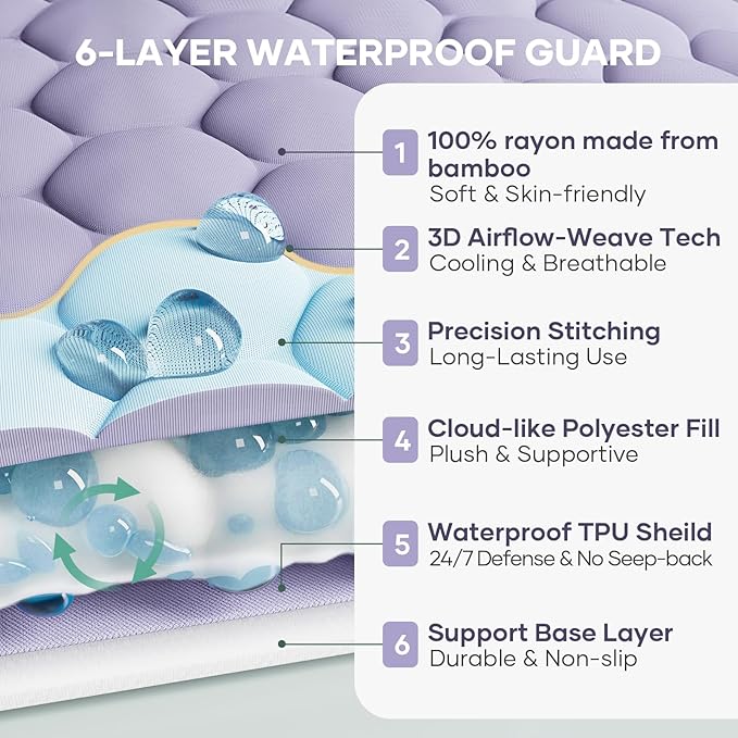 OhGeni 100% Waterproof Mattress Protector,Queen Size Mattress Soft Pad,Hair & Bedwetting Resistant,Cooling Breathable Fitted Sheets,Washable Bed Cover,Non-Slip Deep Pocket,Noiseless for Bedroom,Purple