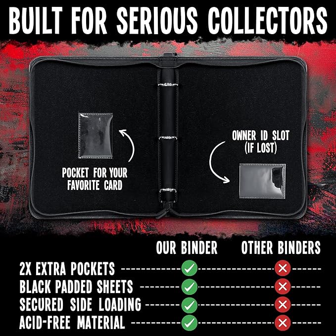 Trading Card Binder 9-Pocket – Premium PU Leather Card Album, Holds 900 Cards, 50 Removable Sleeves, Zippered 3-Ring Case for TCG/Sports Cards + Metal Keychain