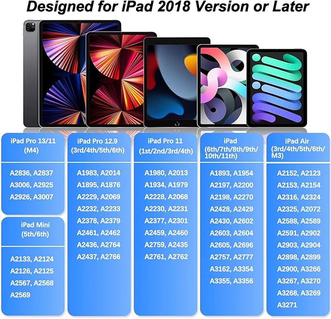 Stylus Pencil for iPad Pencil Pro 11th A16/10th/9th Gen,Fast Charger Active iPad Pencil,iPadstylus Pen for 2018-2025 iPad11 A16/10/9/8/7/6,iPadPro 11"/12.9"/13"/M4,iPadAir 3/4/5/6/M2,iPadMini 5/6/7Gen