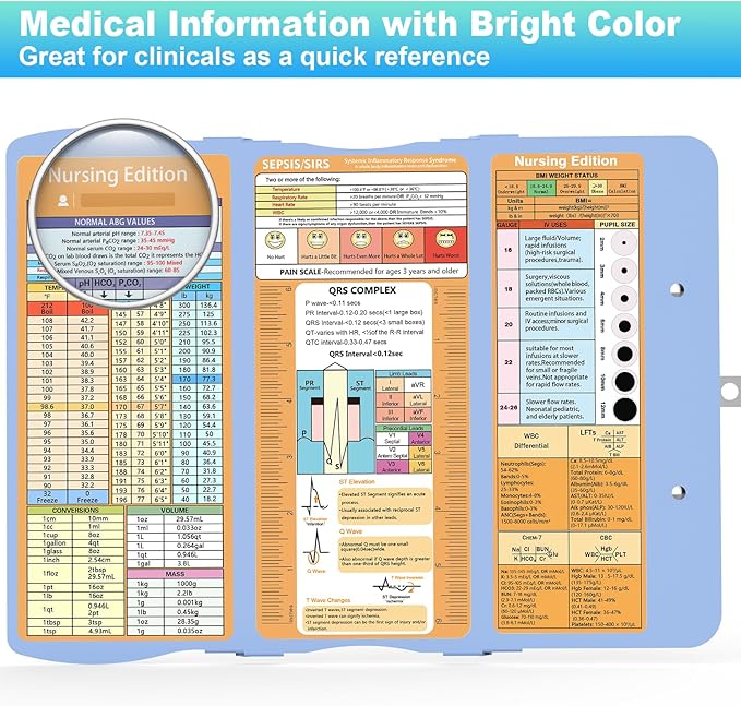 Nursing Clipboard Foldable Aluminum, 3 Layers Foldable with Edition Cheat Sheets, Trifold Nurse Clipboard Pocket Size, Nursing Essentials for Nurses Students, Blue