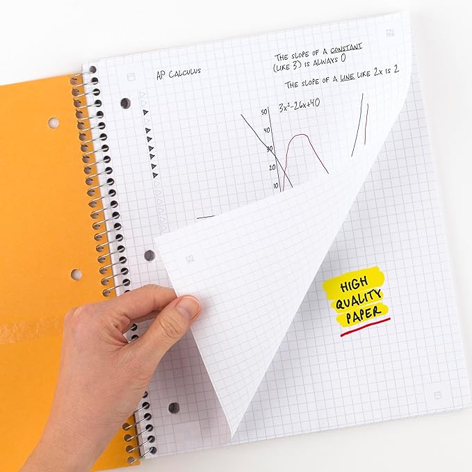 Five Star Spiral Notebook + Study App, 1 Subject, Graph Ruled Paper, 8-1/2" x 11", 100 Sheets, Fights Ink Bleed, Water Resistant Cover, Seaglass Green (620000CH1)
