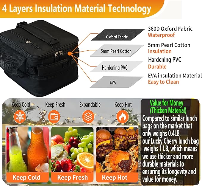 Expandable(18cans) Lunch Box Insulated Lunch bag for Men Kids Boys Teens Adult Portable Stylish Small Lunchbox With Shoulder Strap for Working Office school Picnic