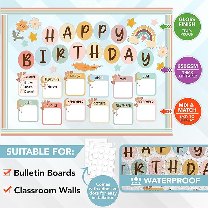 Decorably 97 Pcs Cutouts Boho Birthday Bulletin Board Decorations Set with Borders - Gloss-Laminated Cardstock, Easy-to-Write-on & Erase, for Classroom, School Hallways, Study Room