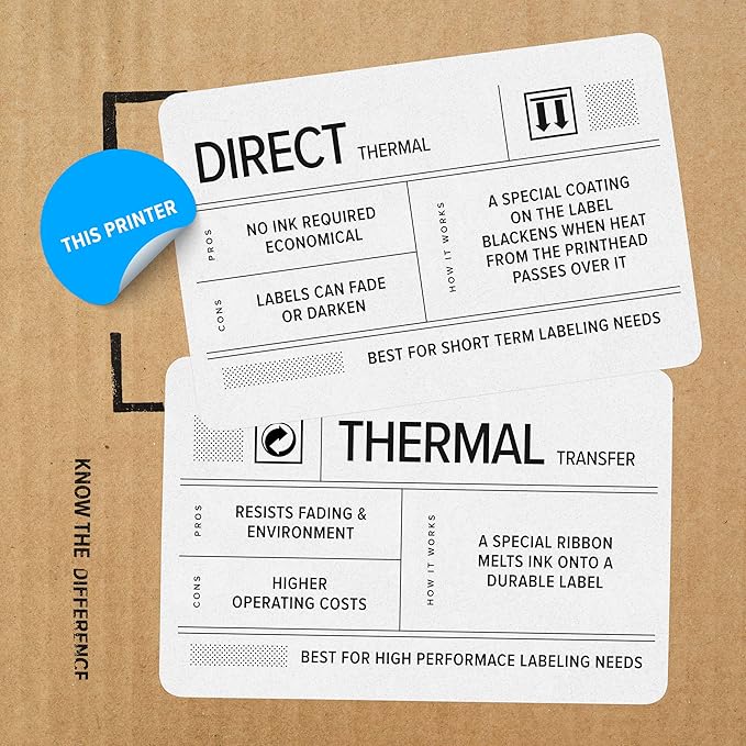 Zebra ZD420d Direct Thermal Desktop Printer 203 dpi Print Width 4 in USB ZD42042-D01000EZ (Renewed)