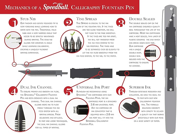 Speedball Art Products 002901 Calligraphy Fountain Pen 1.5mm
