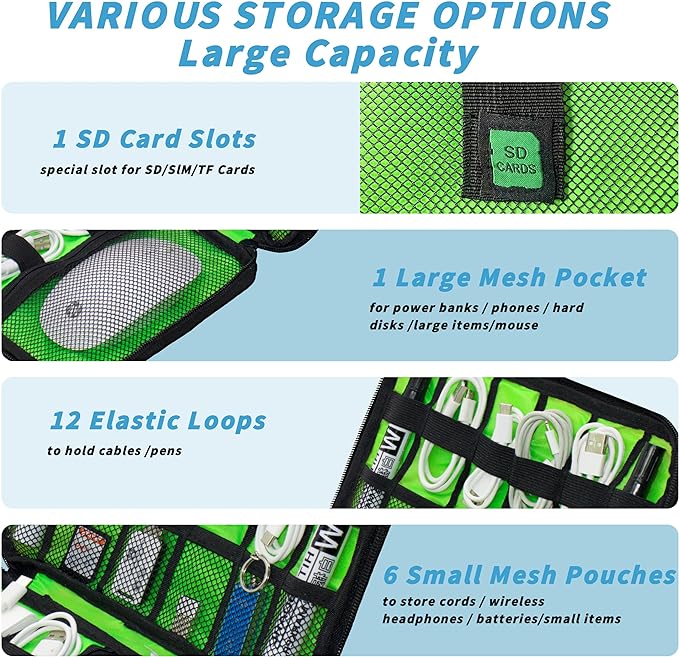 Electronics Organizer, Portable Cable Organizer Bags, Travel Electronic Accessories Storage Case for Cables, Cords, Charger, Phone (Camo Blue)