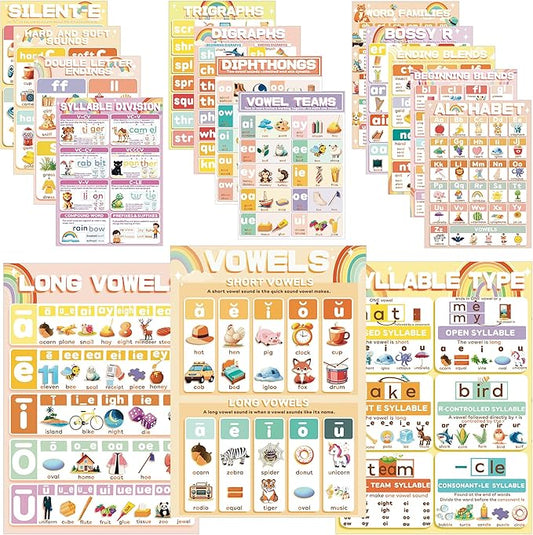 YIYDONG 16 Phonics Posters for Classroom - Learning Posters for Sound Wall Phonics Digraphs Blends Syllable Types Vowel Sounds Poster for Kindergarten, Elementary, Homeschool Supplies (Bright Color)