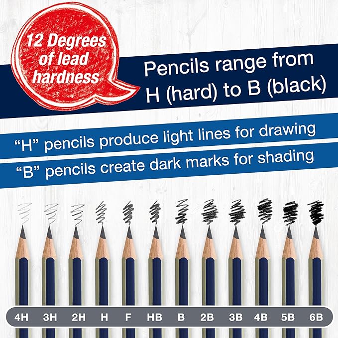 Faber-Castell Graphite Pencils Drawing Set: 12 Art Pencils for Sketching (4H, 3H, 2H, H, F, HB, B, 2B, 3B, 4B, 5B, and 6B), Shading Pencils for Drawing and Sketching, Graphite Pencil Kit