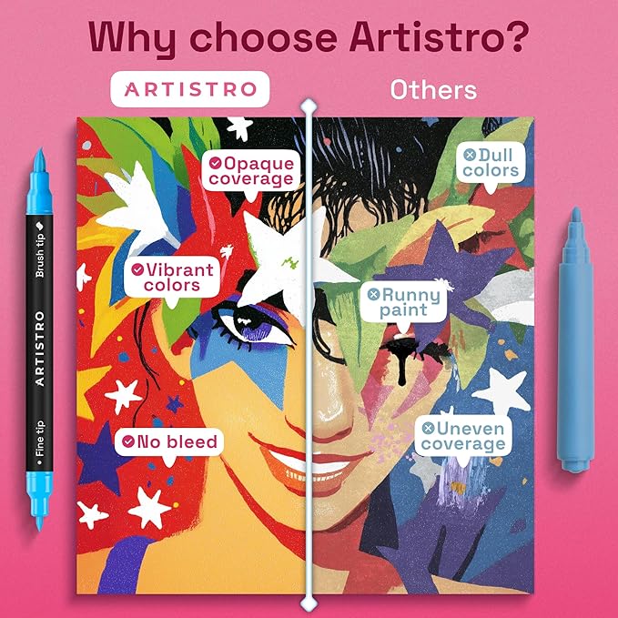 ARTISTRO 36 Acrylic Paint Markers - Paint Pens for Calligraphy, Brush + Fine Tips - For Fabric, Rock, Glass, Wood, DIY, Craft, Canvas - Art and Craft Supplies for Adults, Teens, Kids