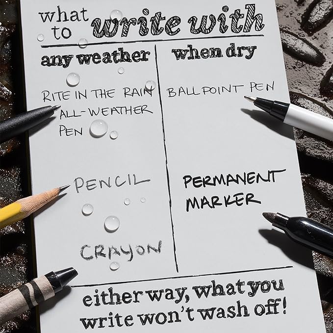 Rite In The Rain Weatherproof Stapled Notebook, 4.625" x 7", Orange Cover, Universal Pattern, 3 Pack (No. OR71FX)