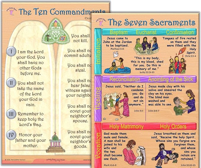 Pray_Every_Day Seven Sacraments, Ten Commandments, Set of 2-12" x 18" Classroom Posters with 10 Pocket Cards