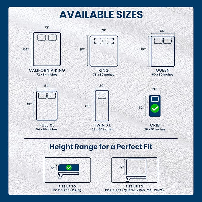 Utopia Bedding Waterproof Mattress Protector Crib Size, Premium 200 GSM Terry Mattress Cover, Soft & Breathable Bed Cover, Fitted Sheet Style with Stretchable Deep Pockets 5" (White)