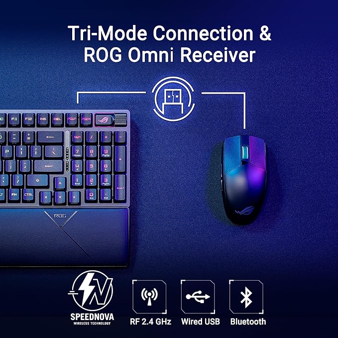 ASUS ROG Strix Scope II 96 RX Wireless Optical Gaming Keyboard – 96% Full-Size, Tri-Mode Connectivity, Pre-lubed ROG RX Red Linear Switches PBT Keycaps, RGB, PC/Mac Support - Black
